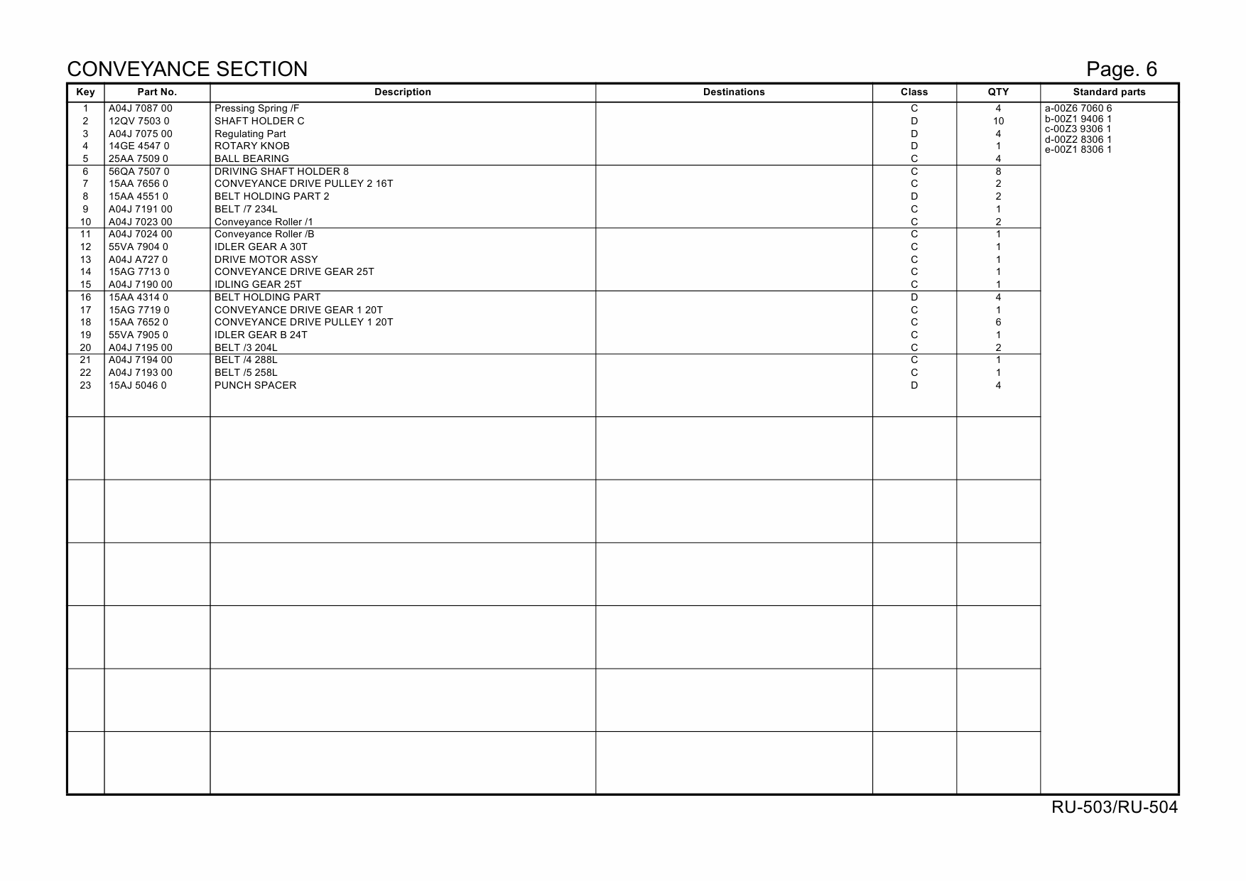 Konica-Minolta Options RU-503 RU-504 A04J Parts Manual-5